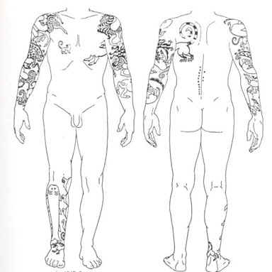 The Ainu western Asian nomads brought tattooing to Japan when they crossed The Ainu western Asian nomads brought tattooing to Japan when they crossed